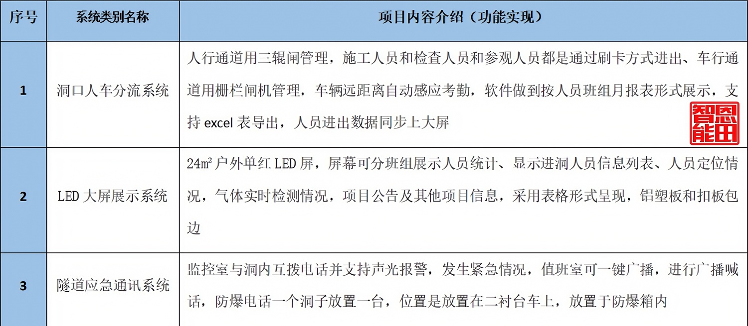 蔓金高速.png
