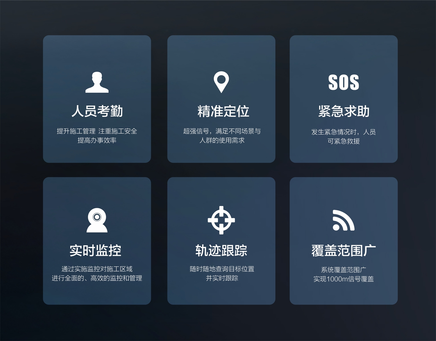 Zigbee定位.jpg