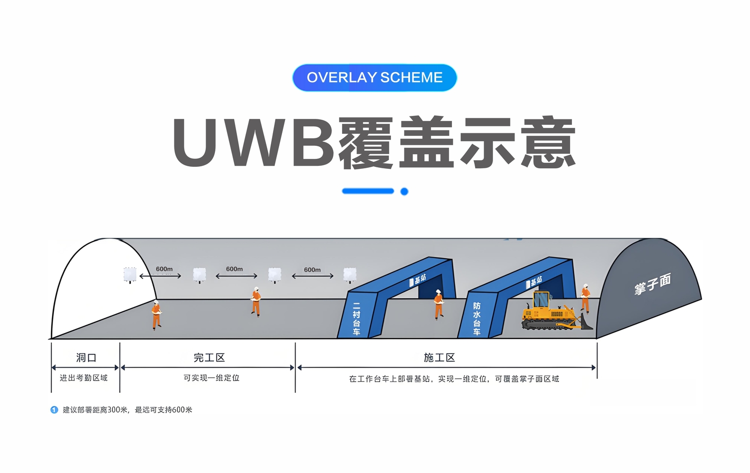 圖片1.gif