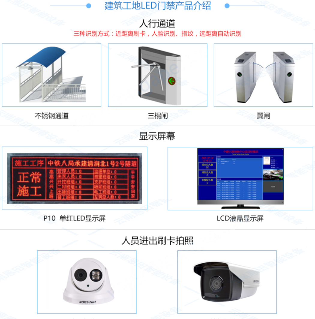 建筑工地門禁系統(tǒng) 第四張 門禁系統(tǒng).jpg