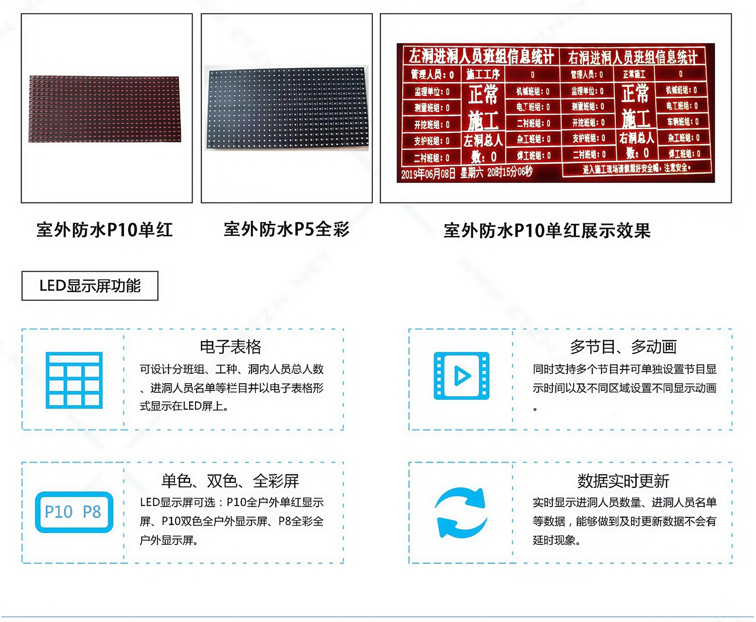 隧道門禁六大系統(tǒng) 第10張.jpg