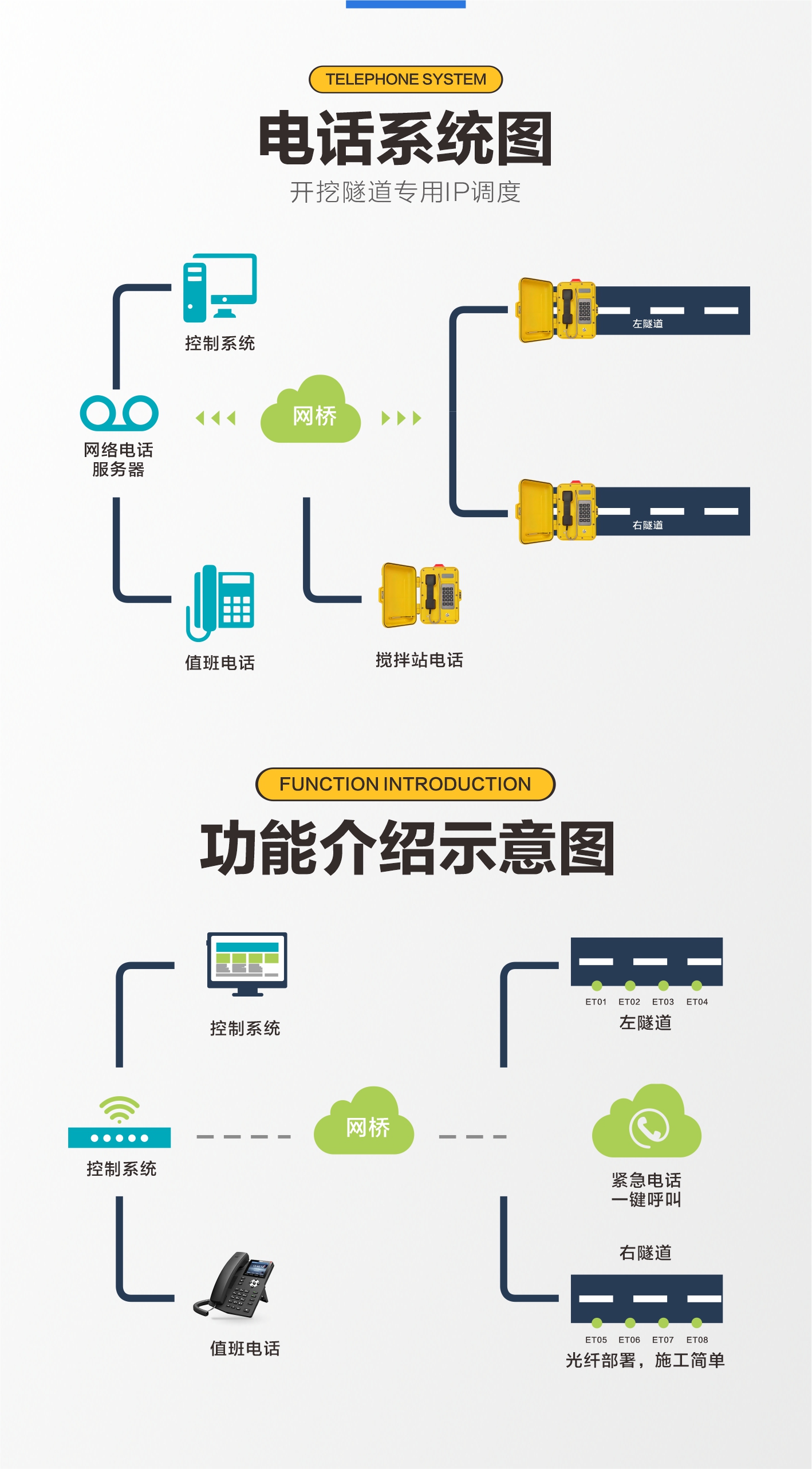 防爆电话详情页gai2.jpg