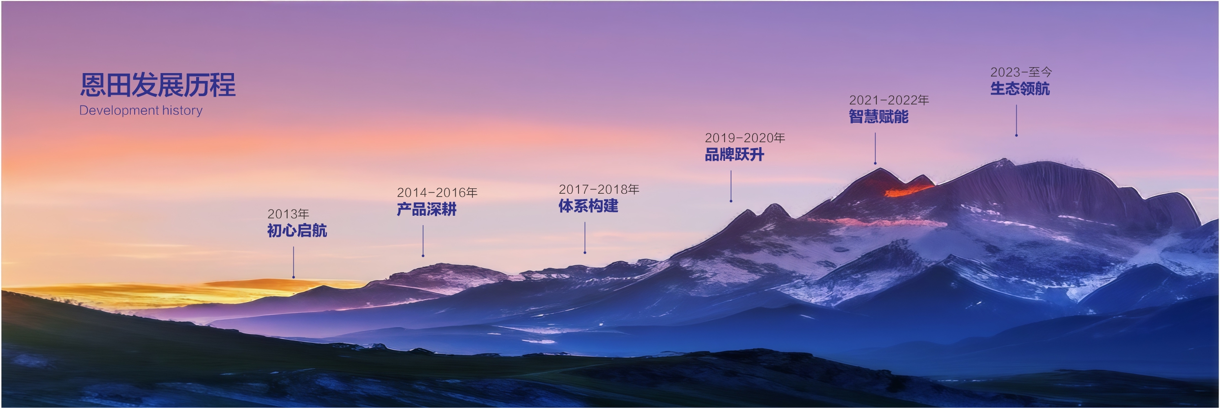 AD0IsYr2BhACGAAgyf21zAUoibGVhwUwygM46gE